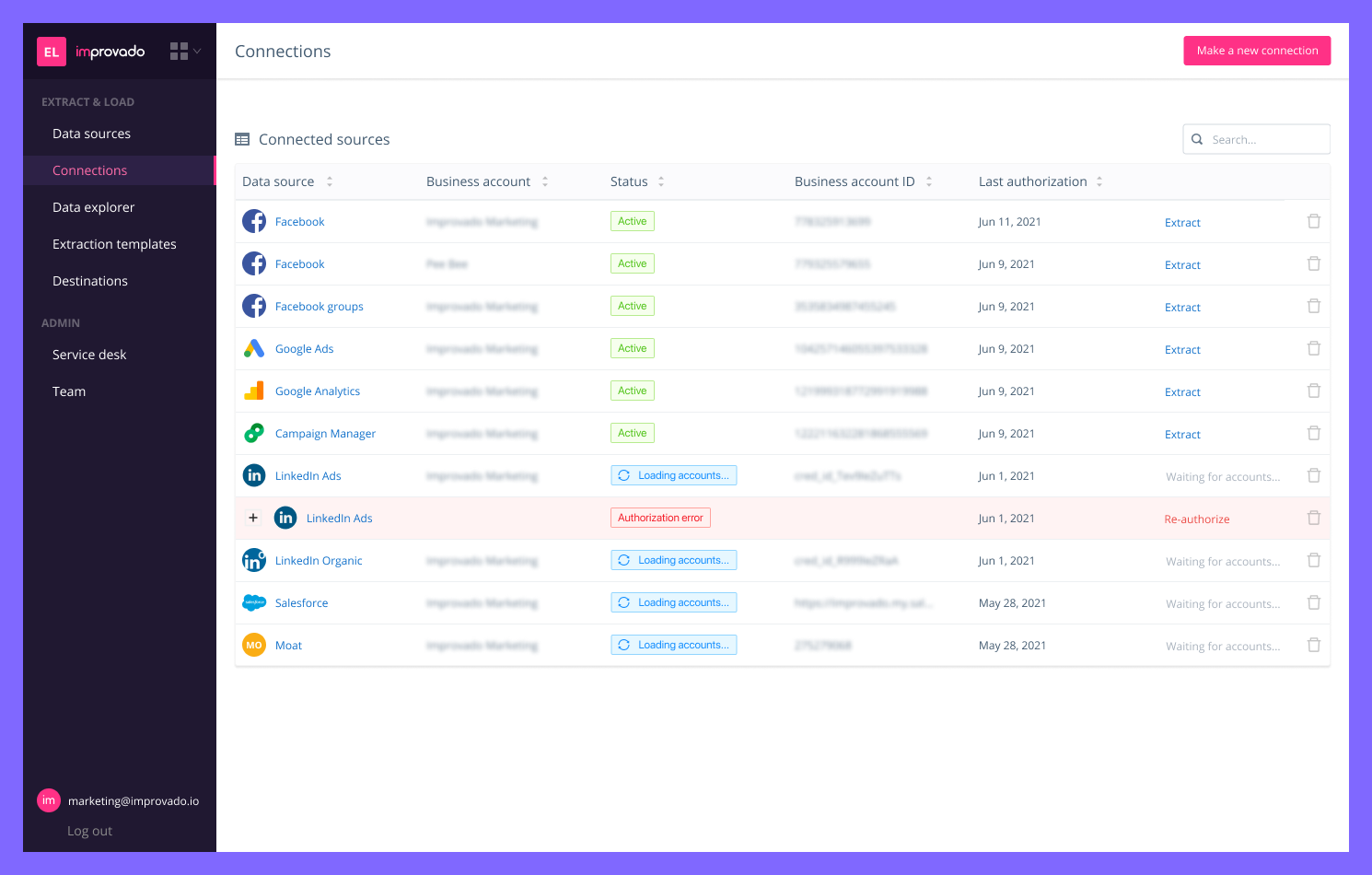 Improvado is an enterprise-grade marketing data management and analytics platform.