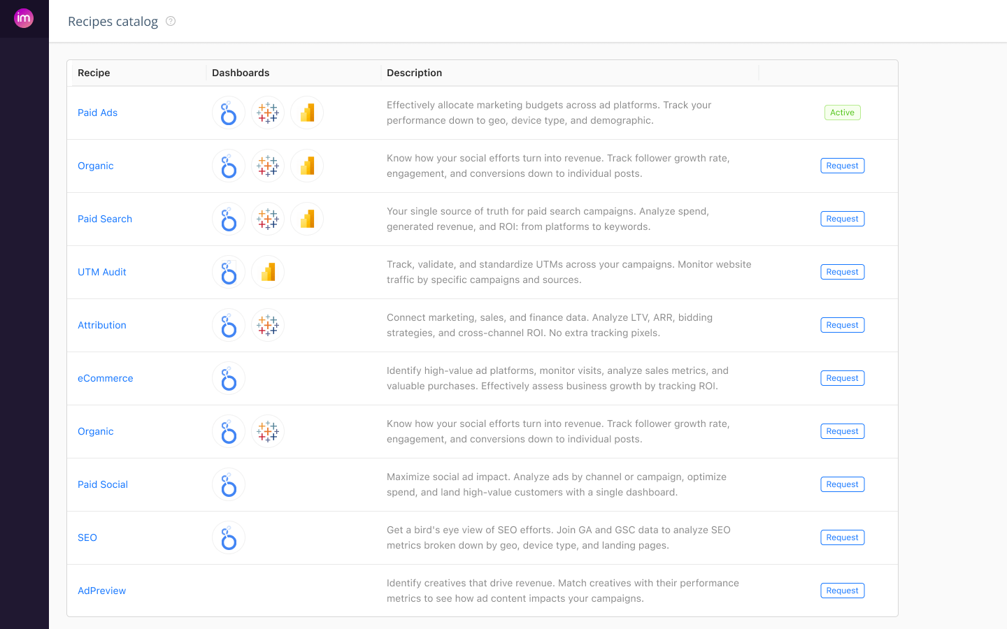 Improvado features a library of pre-build data models and dashboards for any marketing use case and BI tool